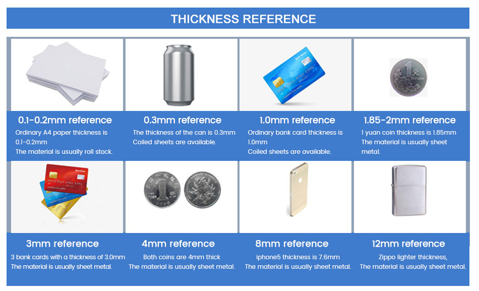 Tinplate coil thickness